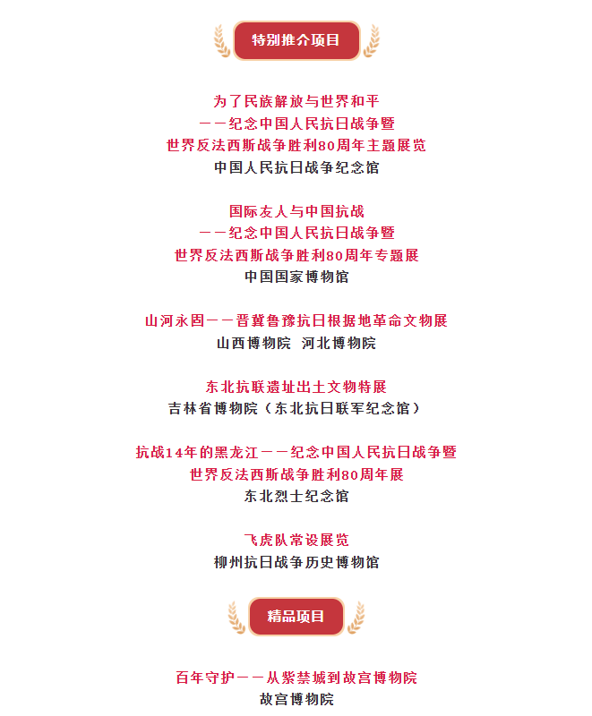第二十三屆（2025年度）全國(guó)博物館十大陳列展覽精品